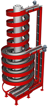Dual Track Spiral with different infeed heights