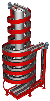 Dual Track Spiral with different infeed heights