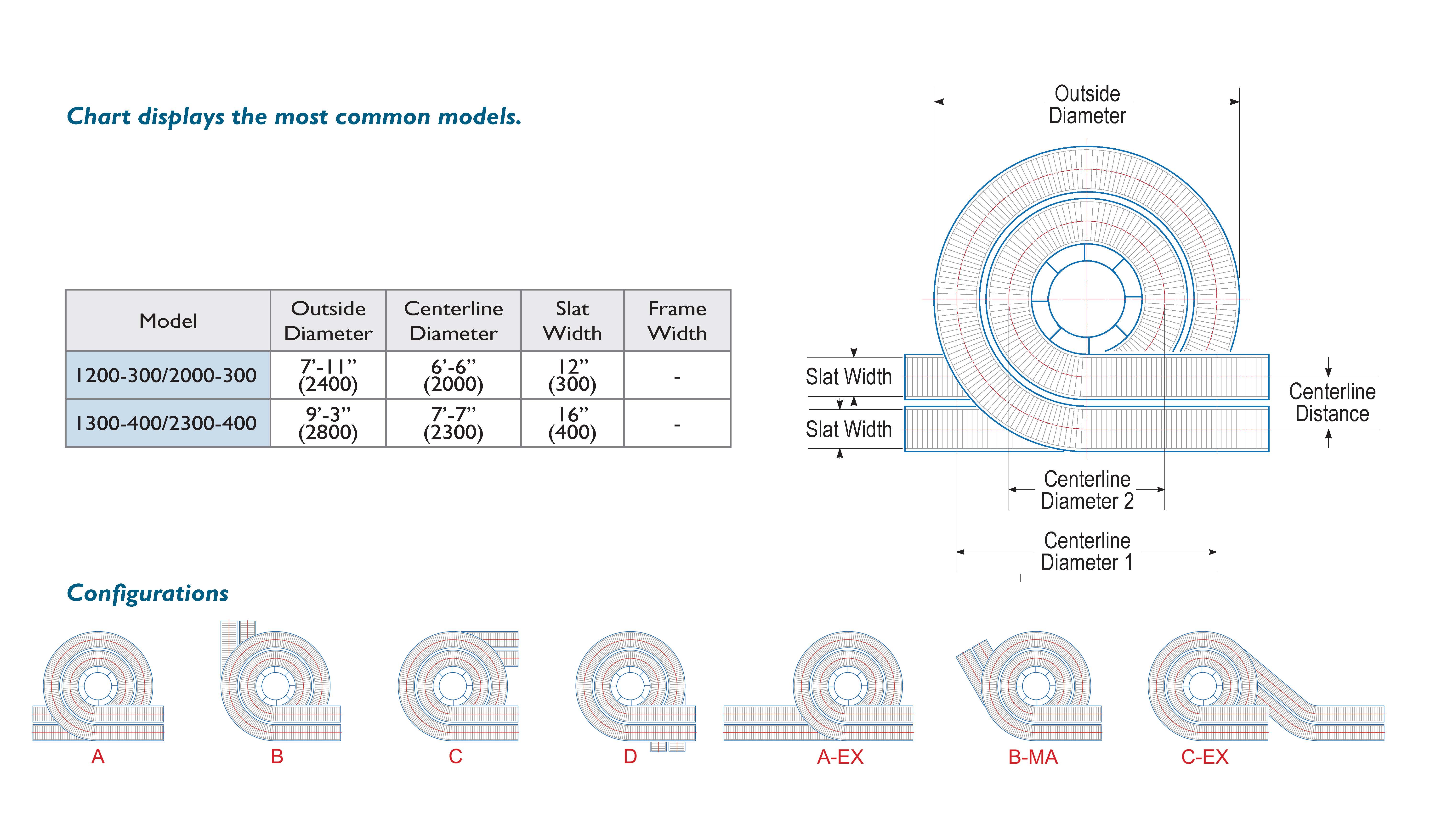 Dual Track Spiral Size Chart