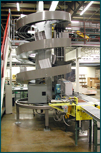 Ryson Spiral transporting work in process materials to mezzanine