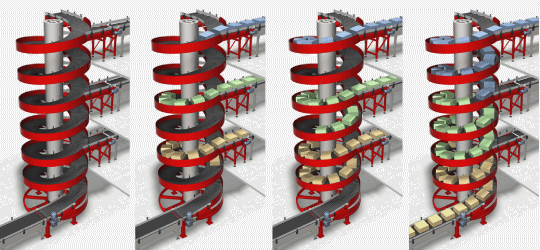 Ryson High Capacity Vertical Spiral Conveyors handle double the capacity of our standard spirals and the Multiple Entry Spirals allow loads to enter the spirals from several different elevations, both are perfect for multi-tiered pick modules in warehousing and distribution. 