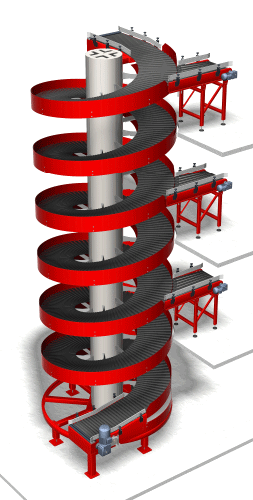 Ryson Multiple Entry Spiral Configuration 