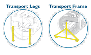 How to Stand up a Ryson Spiral