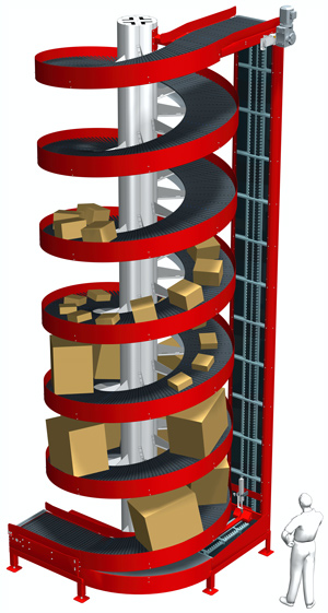 Wide Trak Spiral Conveyors