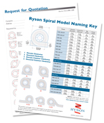 Request for Quotation Spiral Naming Chart