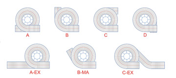 Spiral Conveyors Configurations