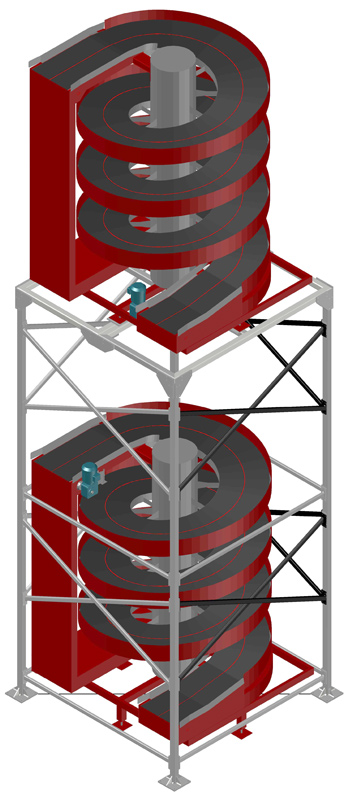 Elevated Leg Platforms For Ryson Spirals