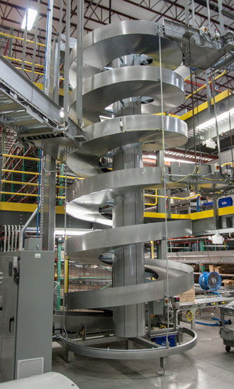 Multi-Level Pick Modules Ryson Spirals at Distribution Center