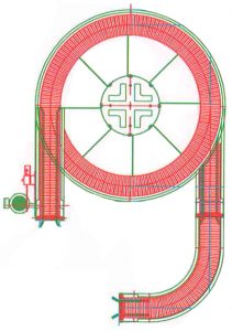 Ryson Spiral with Extended infeed