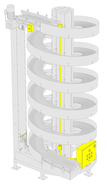 Pre-wiring & controls options for spirals.