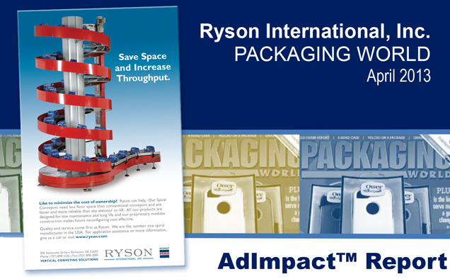 Ryson Ad in Readership Survey