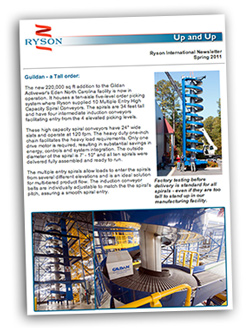 Ryson Newsletter Archive