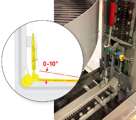 Spiral Conveyor Chain Tensioner Reduce Down-Time - Ryson International