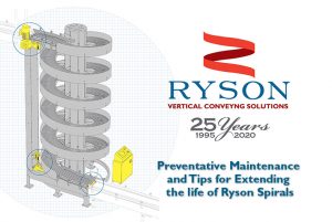 Ryson Presentation for Virtual Pack Expo Connects