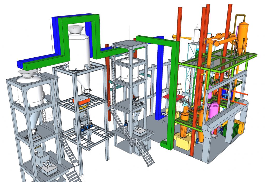 complex conveying with Ryson Bucket Elevators