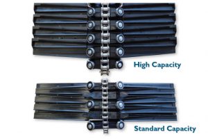 Standard Capacity vs High Capacity Slats