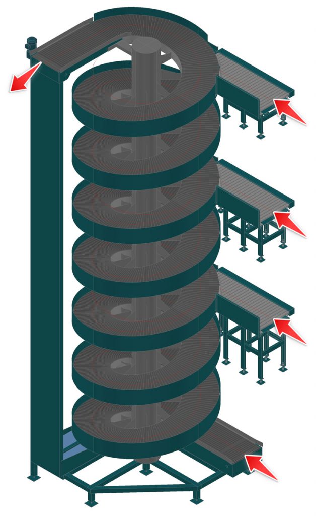 Ryson Multi Level Spiral for a Pick Module