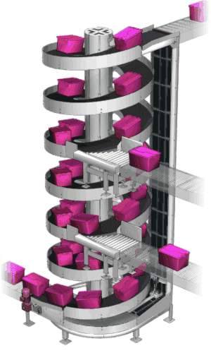 Multiple Infeed Spiral from Ryson